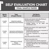 Self-evaluation-chart