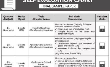 Self-evaluation-chart Self-evaluation-chart