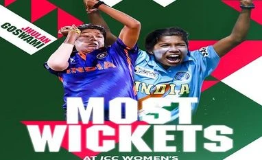 Jhulan becomes leading wicket-taker in history of Women's Cricket World Cup Jhulan Goswami