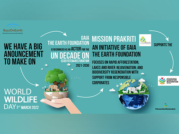 Tennis player James Blake