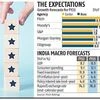 Fitch cuts FY23 growth forecast to 8.5%, cites soaring energy prices