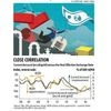A strong case for a weaker rupee