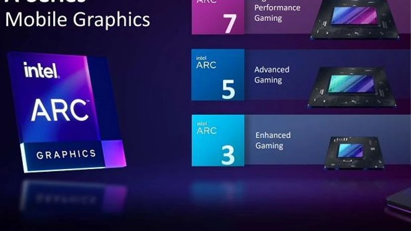 Intel Arc A-series Intel Arc A-series