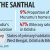 For Santhals, tribe at cusp of change, Droupadi Murmu is reason for pride