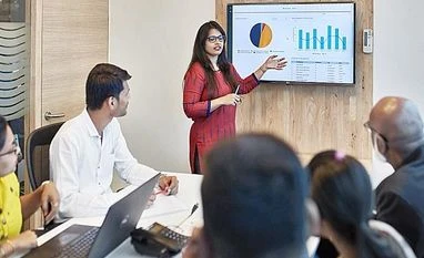 Inclusive development Gender gap