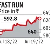 Delhivery hits highest level since listing, stock surges 36% in one month