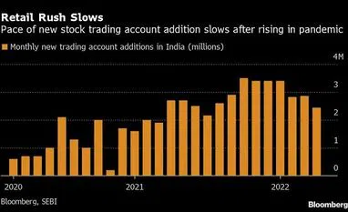 What is the difference between a demat and a trading account? What is the difference between a demat and a trading account?