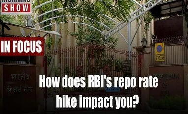 TMS Ep232: RBI repo rate, domestic investors, rate-sensitive stocks, ESOPS TMS