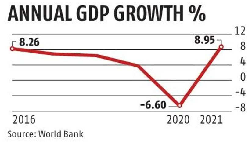 chart On-time payments can drive higher growth