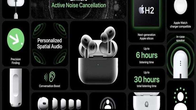 Apple AirPods Pro Apple AirPods Pro