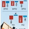 Current account deficit widens to 2.8% of GDP in Q1; trade deficit jumps