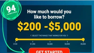 MoneyMutual MoneyMutual