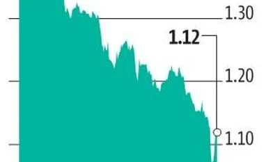 UK PM U-turns on tax cut for wealthiest to avert rebellion within party chart