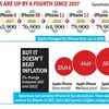Apple's iPhone: World's most expensive handset can't beat inflation