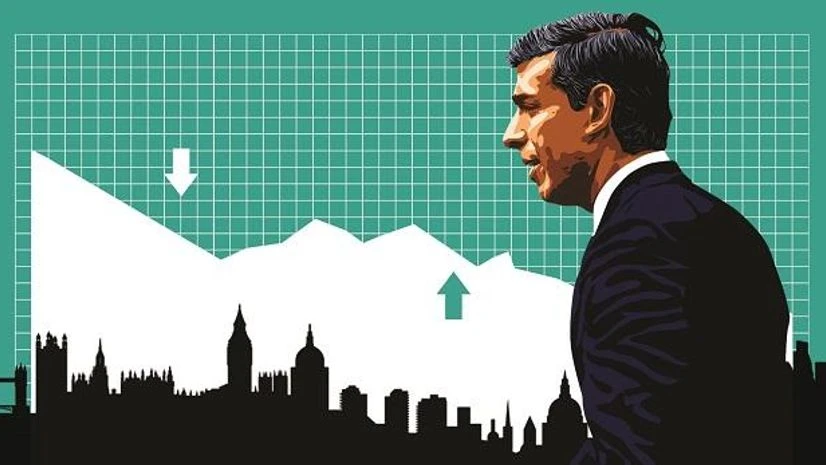 Rishi Sunak Rishi Sunak