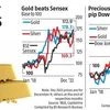 All that glitters: Gold prices ahead of Sensex on YTD, five-year basis