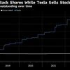 Big oil stages a grand comeback as Exxon's valuation passes Tesla
