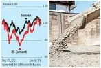 India's cement industry continues to present a puzzle to investors