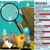 Global index provider MSCI mulls not including stocks under ASM in indices