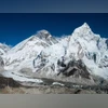 Cutting pollution to Covid level may stop glaciers from disappearing: Study Himalayan glaciers