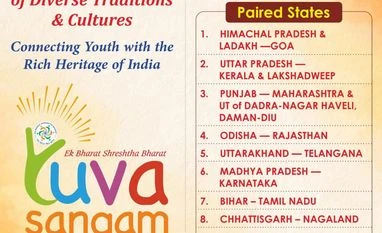Registrations for Yuva Sangam begins for participation of youth from states Yuva Sangam