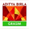 Grasim Industries Q4 results: Net profit rises 15.5% to Rs 2,721.81 cr Grasim Industries