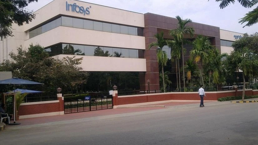 Infosys Limited Corporate Head Office Infosys Limited Corporate Head Office