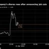 Lyft plans job cuts, may hit 30% of employees as it struggles over profit