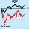 Tata Steel's Q4 points to divergent cyclical trends in steel markets