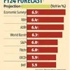 India's economic growth prospects have brightened, says Fitch Ratings