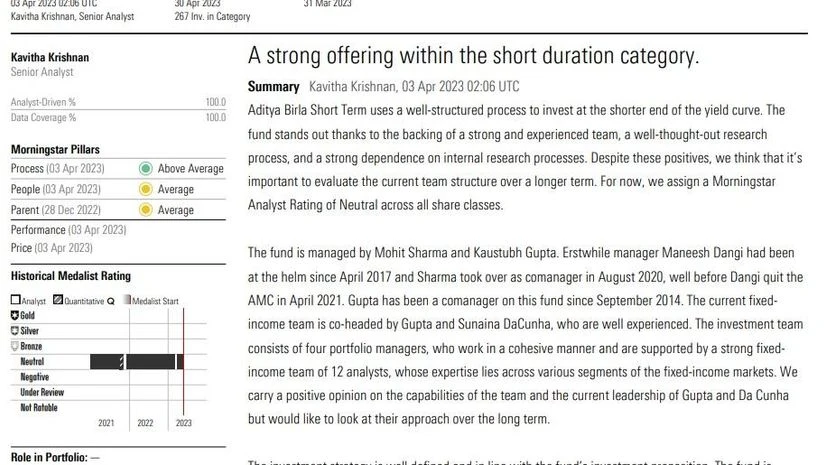 Graph Click on the image to enlarge.