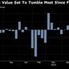 Adani Group stocks lose $10 billion in value as MSCI exclusion weighs