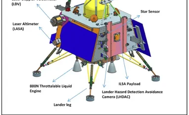 Isro conducts 'launch rehearsal' for third moon mission Chandrayaan-3 Chandrayaan-3 Lander (Photo: ISRO)