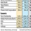 Indices end lower as investors brace for Federal Reserve's monetary policy