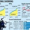 FPI flows, IT rally propel Sensex beyond 66,000; Nifty50 tops 19.5K
