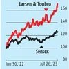 Street cheers L&T's strong Q1, share buyback move; stock jumps by 3.5%