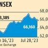 Benchmark indices Sensex, Nifty decline after four weeks of gains