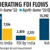 Net FDI into India declines sharply to $5 billion in Q1, shows data