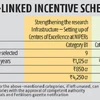 Centre rolls out Rs 5,000 crore RLI scheme for pharma, med-tech sectors