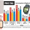 Apple iPhone 15 coming to India: Price, features, where to buy explained