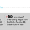 Akasa Air in the middle of crisis: How bad could the pilot shortage be?