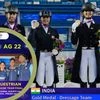 India wins gold in equestrian dressage at Asian Games: What is the event?