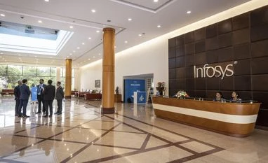 Infosys, AWS join hands to help financial clients accelerate cloud adoption Infosys