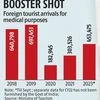 Hospitals get post-Covid growth injection from foreign medical tourism