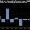 Foreign inflows to Indian bonds set for highest in 6 years over index call