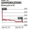 Berkshire Hathaway sells remaining 2.46% in Paytm for Rs 1,371 crore