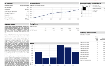 Fund Pick: HDFC Short Term Debt Fund Click on the image to enlarge