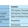 PE/VC investments in India fall 41% to $27.9 mn in 2023, exits increase