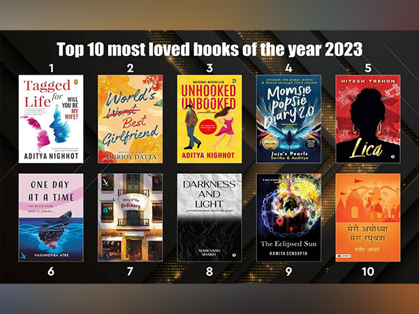 Tennis player James Blake