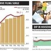 Decadal perspective: Filing of tax returns made easier under Modi govt